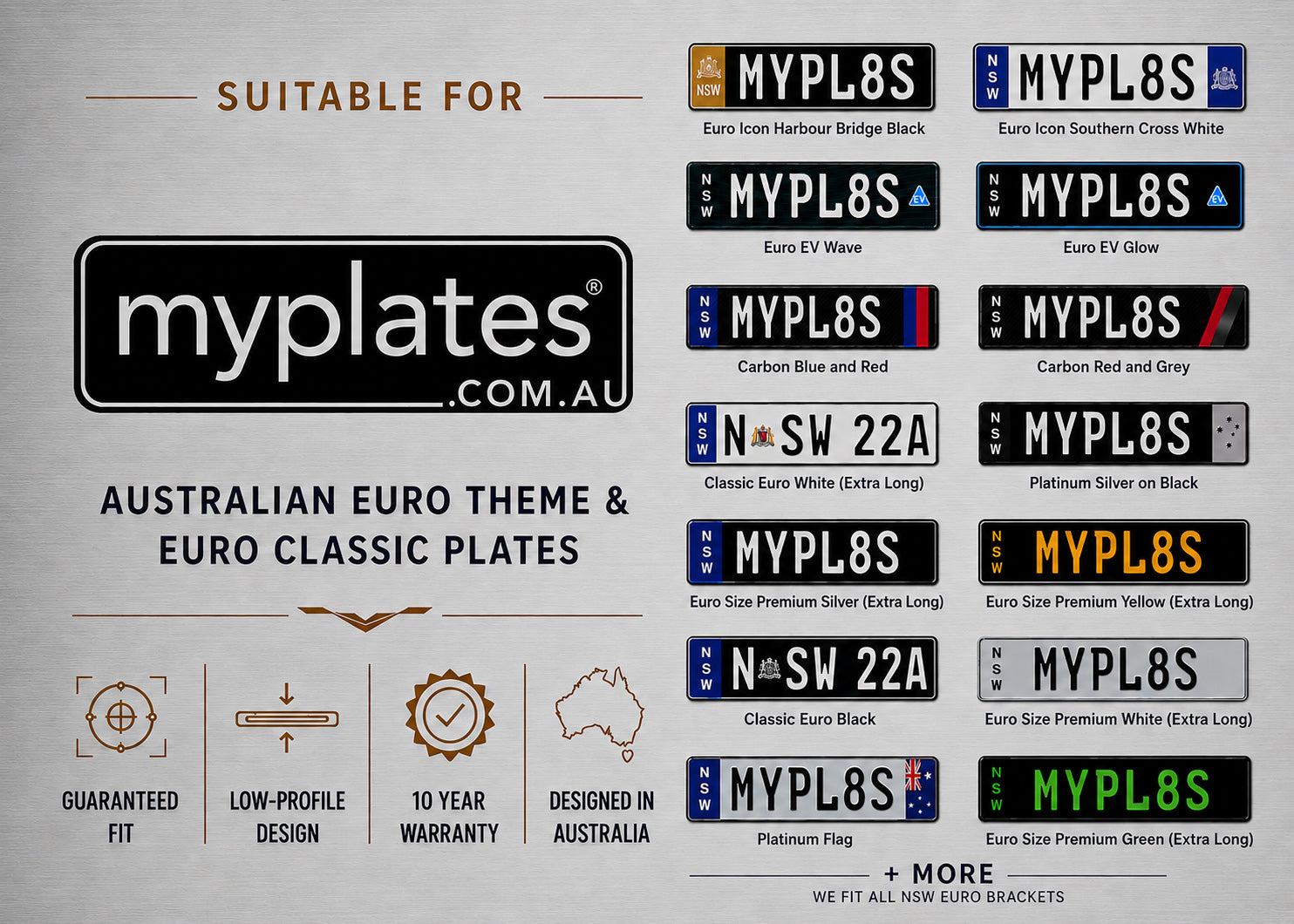 NSW Euro Prestige Number Plate Bracket & Holder